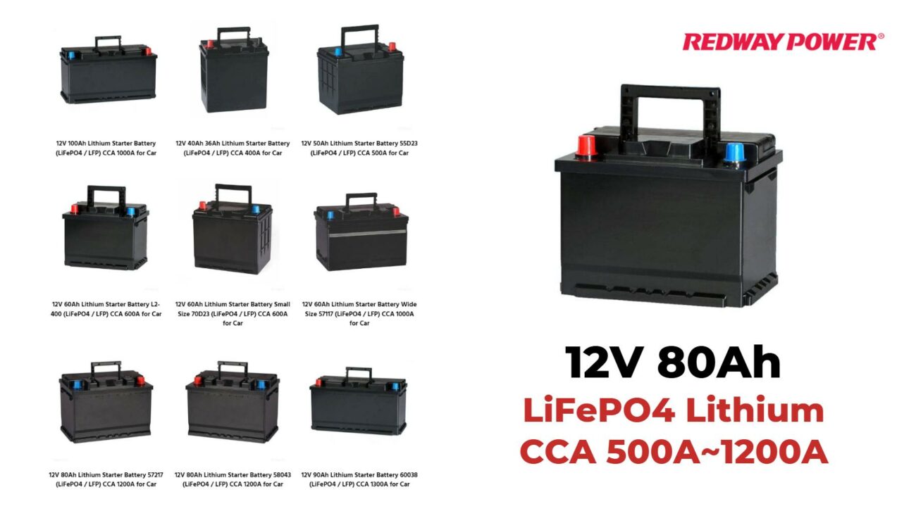 How to Organize Automotive Battery Storage