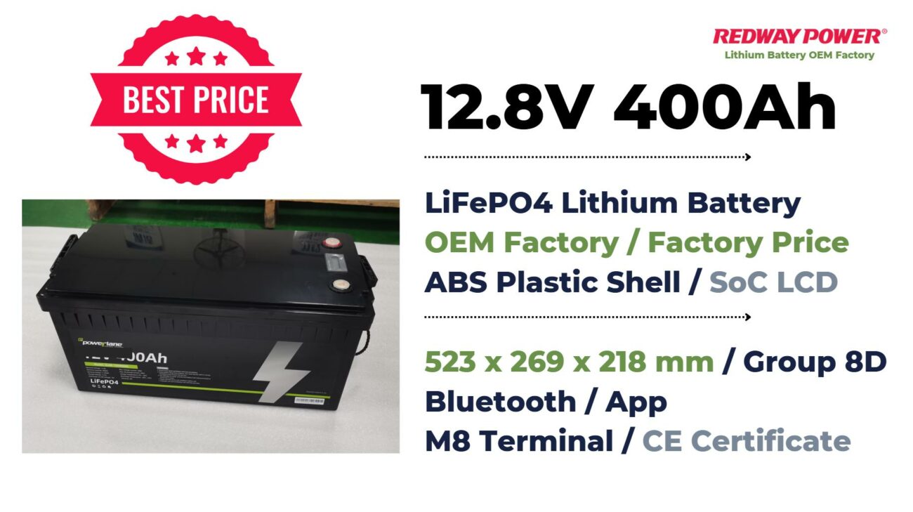 What to Know About 12V 400Ah Lithium-Ion Batteries: Pricing and Features