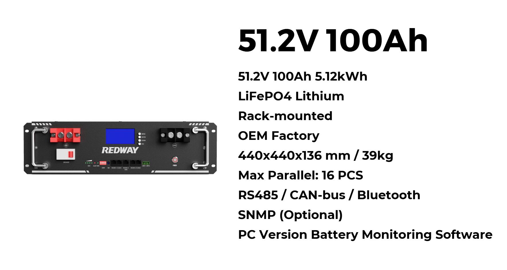 What are the benefits of using a UPS rack for power management?