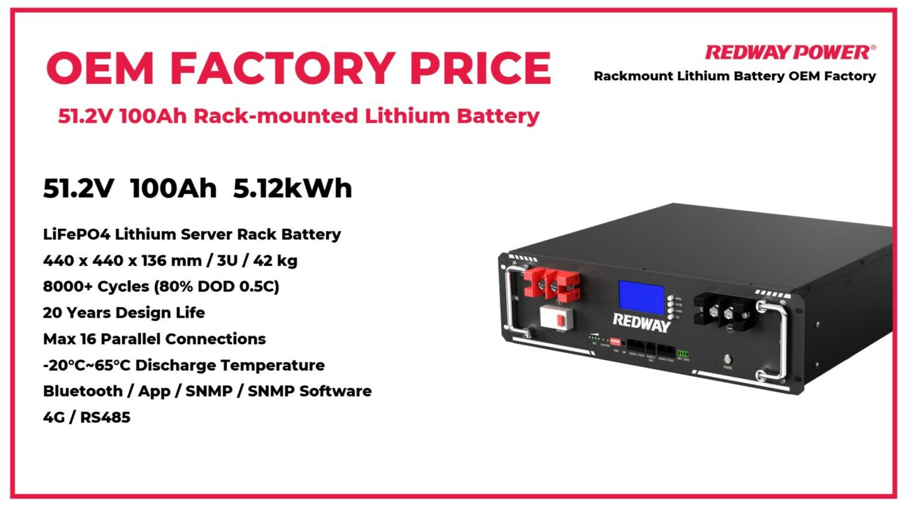 What You Should Know About 48V LiFePO4 Server Rack Batteries