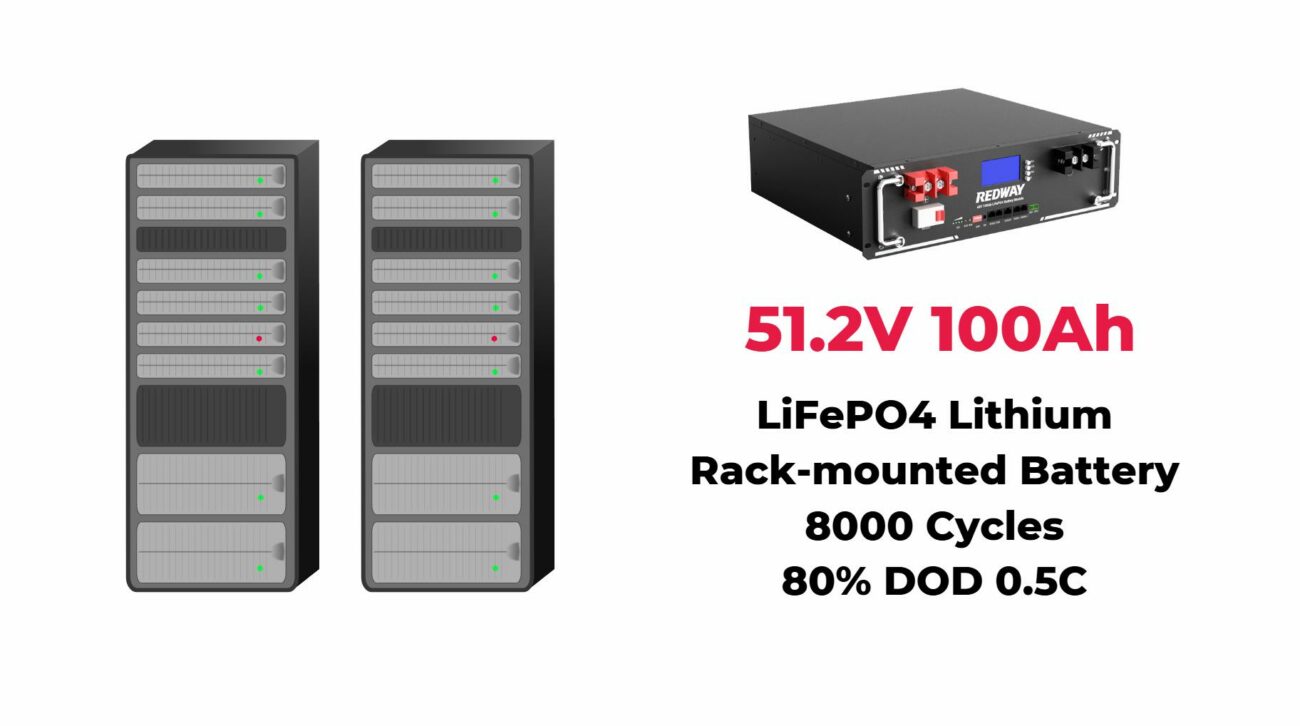 What Are the Best Battery Backup Solutions for Server Racks?