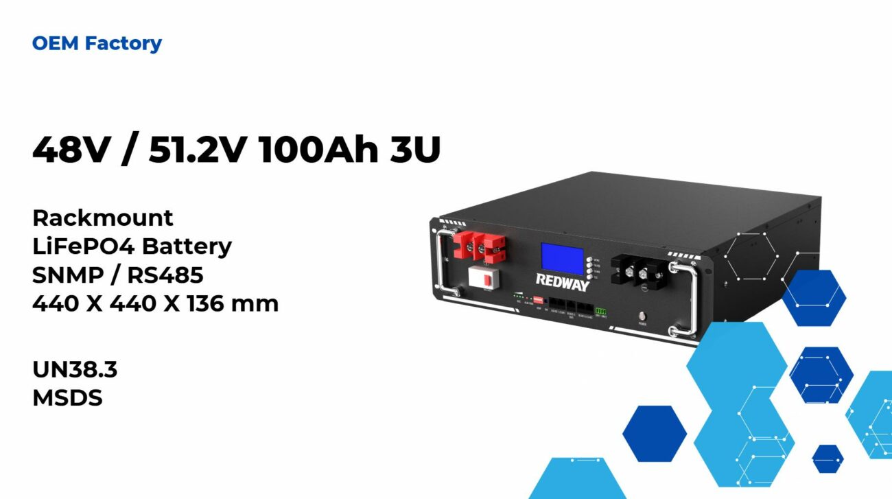 Exploring Battery Types and Characteristics for Telecom Applications