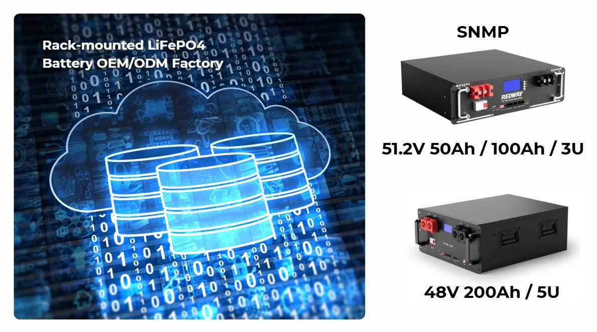 What Are Lifepo4 Server Rack Batteries and Their Benefits?