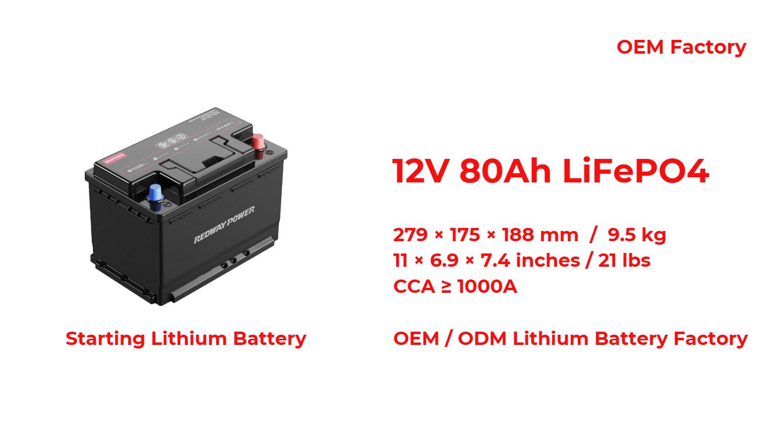 What Are Tips for Extending Battery Life in Vehicles?